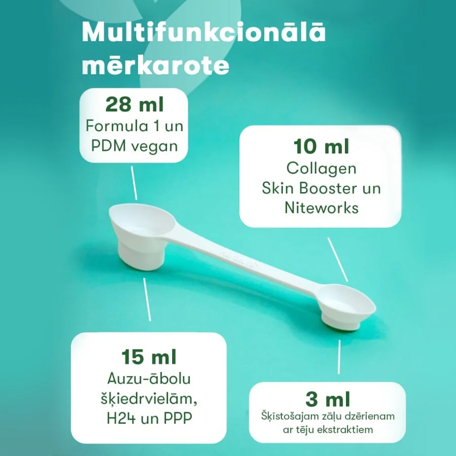 Herbalife mērkarote