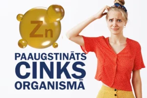 Sieviete satraukta ar roku pie galvas un uzrakstu “Paaugstināts cinks organismā” uz balta fona